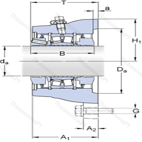 Фланцевые роликоподшипниковые узлы (SKF ConCentra, для метрических валов)