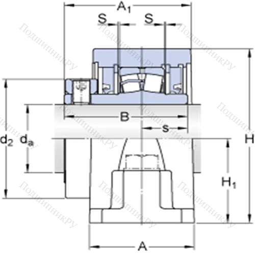 Стационарные роликоподшипниковые узлы (SKF ConCentra, для дюймовых валов)