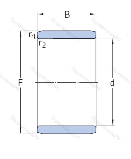 Игольчатый подшипник внутреннее кольцо IR 25x30x17