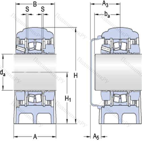Стационарные роликоподшипниковые узлы (SKF ConCentra, для метрических валов)