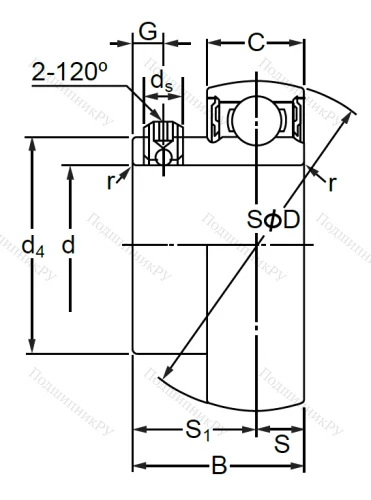 Корпусный подшипник SB 204 (AS 204 D 1) в Владивостоке
