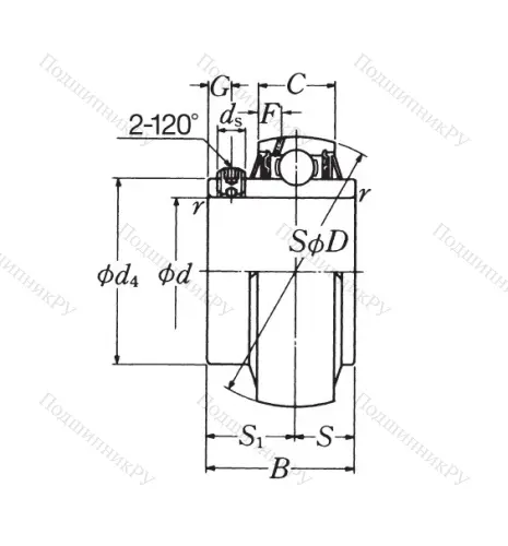 Корпусный подшипник UC 208 D 1 в Владивостоке