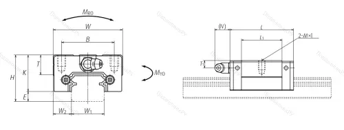 Шариковая каретка линейного перемещения NAS 15 CLZ в Владивостоке