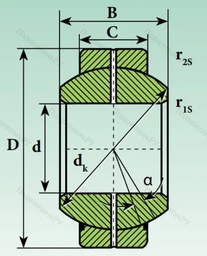 Шарнирный подшипник GEH 40 ES 2RS в Владивостоке