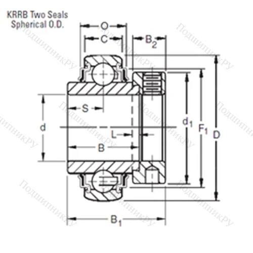 Подшипник шариковый радиальный 1103KRRB 3 от производителя  TIMKEN