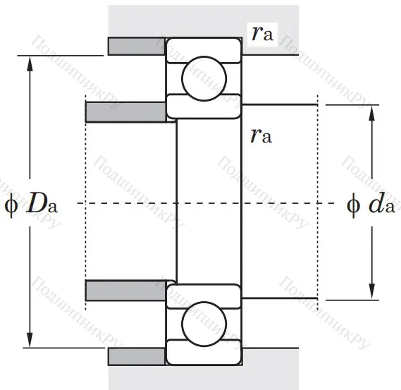 Однорядный шариковый подшипник
