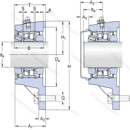 Фланцевые роликоподшипниковые узлы (SKF ConCentra, для метрических валов)
