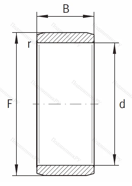 Игольчатый подшипник внутреннее кольцо IR 5x8x12