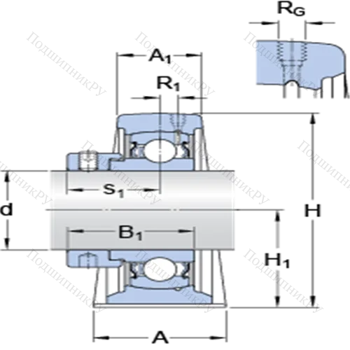 Стационарные подшипниковые узлы типа Y (литой корпус с коротким основанием, крепление стопорными винтами) SYF 25 FM