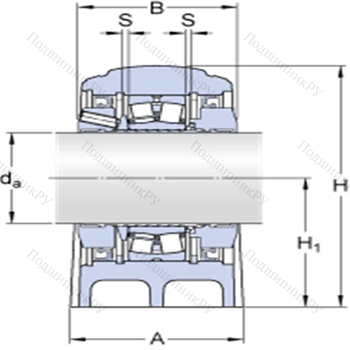 Стационарные роликоподшипниковые узлы (SKF ConCentra, для метрических валов)