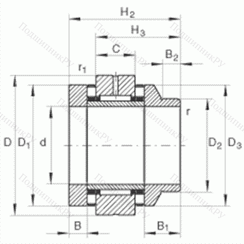 Подшипник комбинированный роликовый ZARN 75155-L-TV