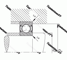 Подшипник 6200-C-2Z