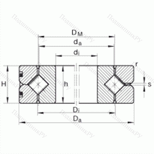 Подшипник с перекрестными роликами SX 011848