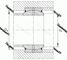 Подшипник GE 40-DO